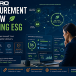 Pro Outsourcing ESG procurement infographic showing a procurement professional reviewing supplier sustainability dashboards, net zero supply chain metrics, ethical sourcing indicators, and ESG performance analytics across a global supplier network.
